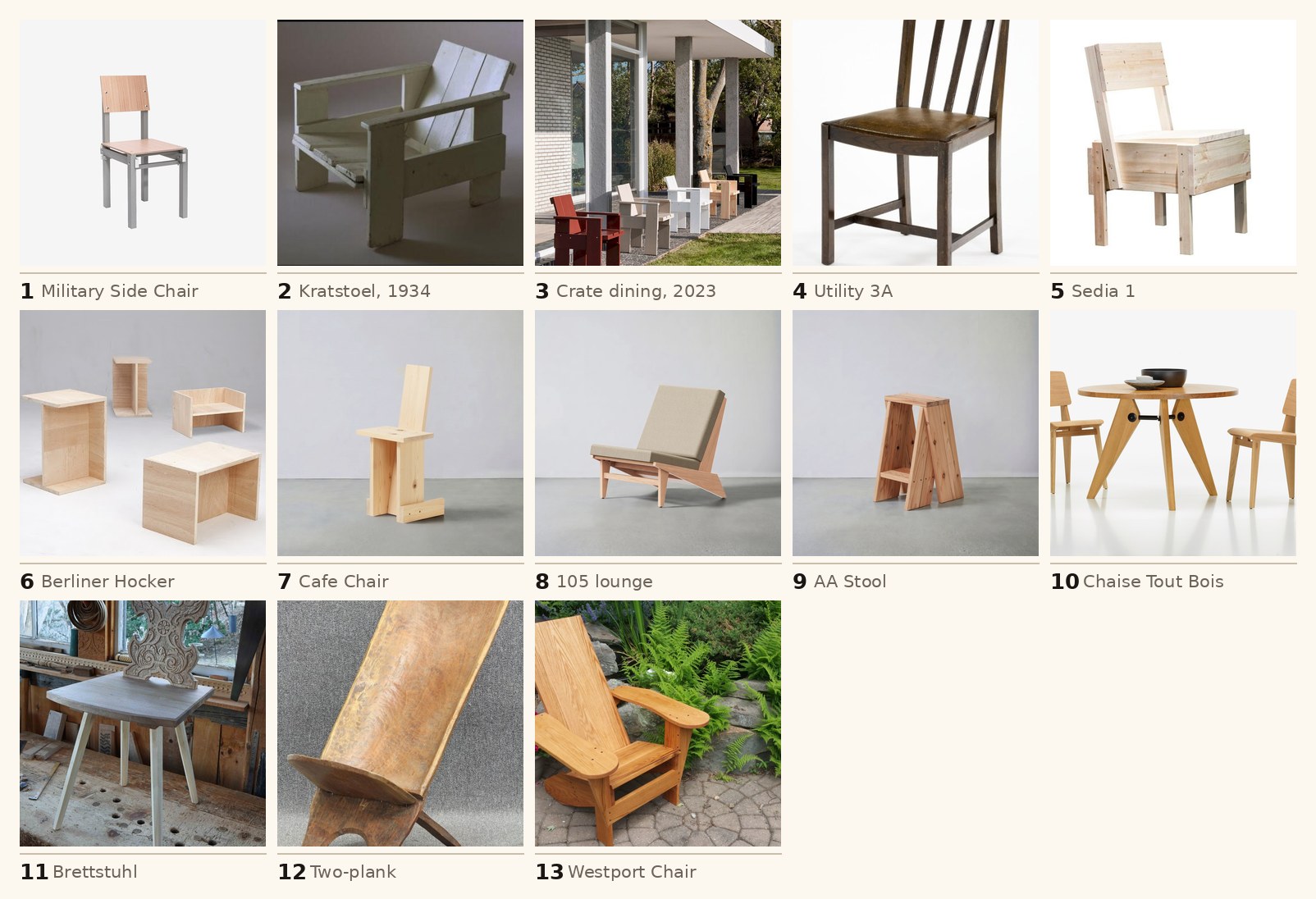 A grid of precedent chairs arranged around the author's own rendered chair