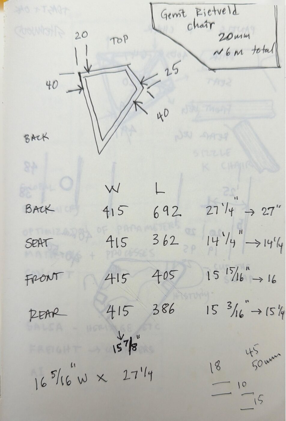 Notebook page headed Gerrit Rietveld chair: panel widths and lengths in millimeters with inch conversions beside them, 20 mm stock noted, about six meters total.